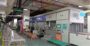 Copper plating VCP Line